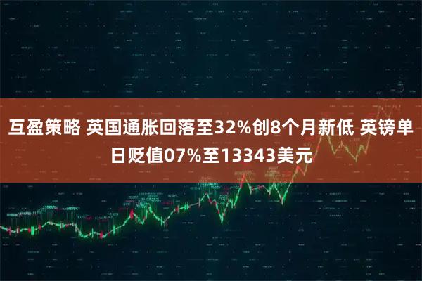 互盈策略 英国通胀回落至32%创8个月新低 英镑单日贬值07%至13343美元